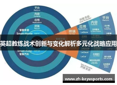 英超教练战术创新与变化解析多元化战略应用 英超教练战术创新与变化解析多元化战略应用