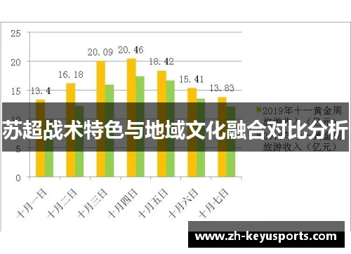 苏超战术特色与地域文化融合对比分析 苏超战术特色与地域文化融合对比分析