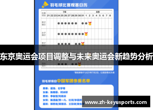 东京奥运会项目调整与未来奥运会新趋势分析